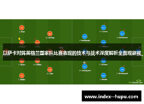 以萨卡对阵英格兰国家队比赛表现的技术与战术深度解析全面观察视