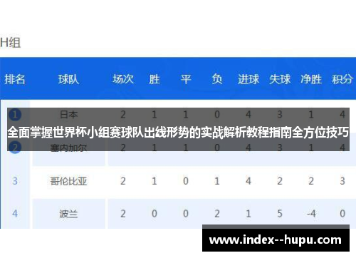 全面掌握世界杯小组赛球队出线形势的实战解析教程指南全方位技巧