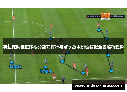 英超球队定位球得分能力排行与赛季战术价值数据全景解析趋势