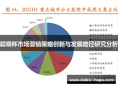超级杯市场营销策略创新与发展路径研究分析