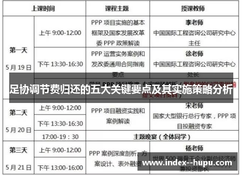 足协调节费归还的五大关键要点及其实施策略分析
