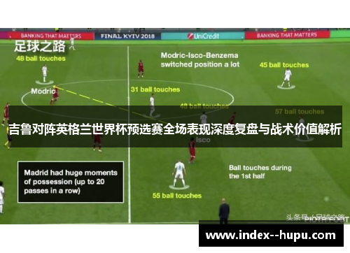吉鲁对阵英格兰世界杯预选赛全场表现深度复盘与战术价值解析
